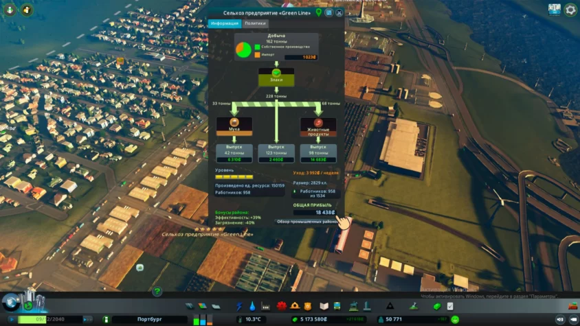 предприятия cities skylines