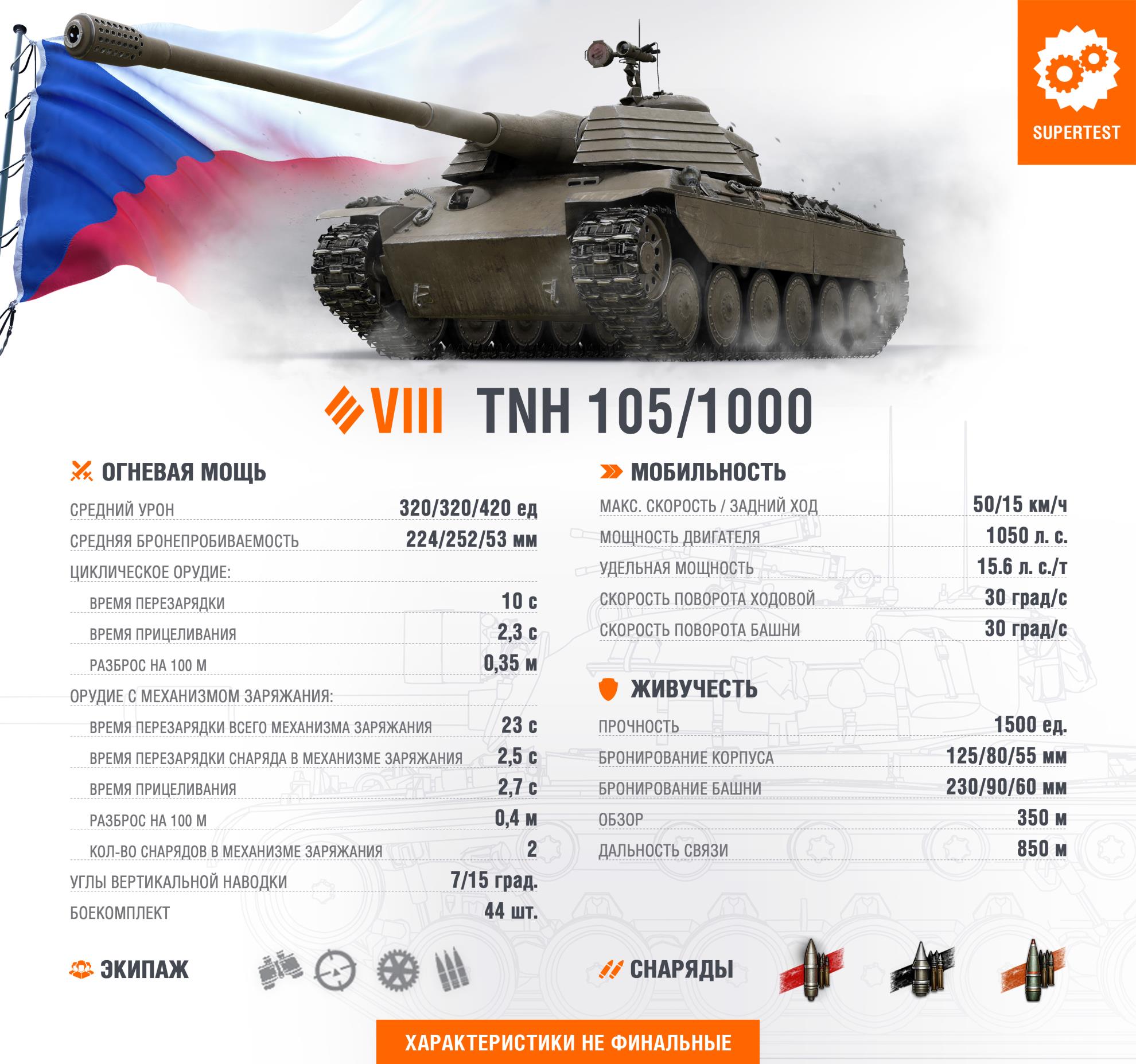 танк TNH 105/1000 обновление 1.13 WOT