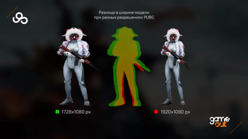 Разница в ширине модели при разных разрешениях в игре PUBG: BATTLEGROUND