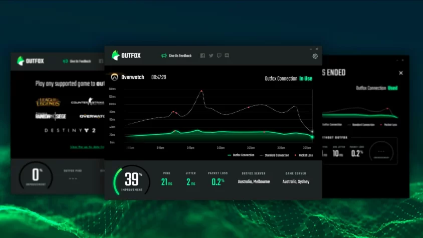 OutFox VPN для понижения пинга
