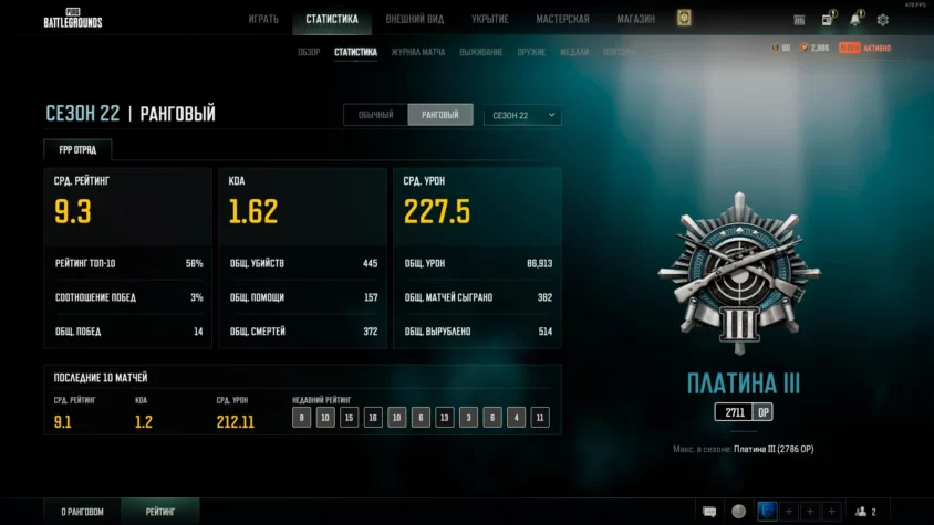 Ранги в PUBG. Система рангов. Какие ранги в пабг в 2023