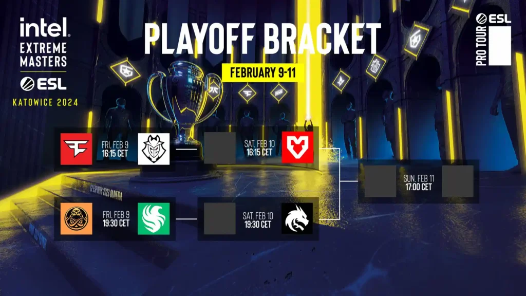 Турнирная сетка PlayOff IEM 2024 по CS 2