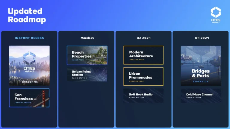 Анонс расширения Beach Properties, моддинга и будущих обновлений для Cities: Skylines II