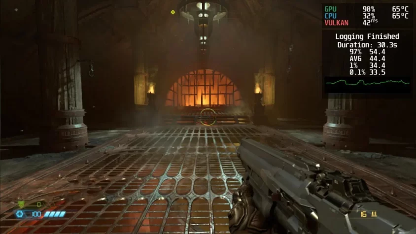 программы для мониторинга fps в играх