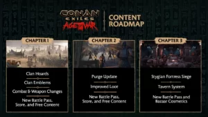 Age of War: Третья Глава Conan Exiles — Новые приключения и осады замков
