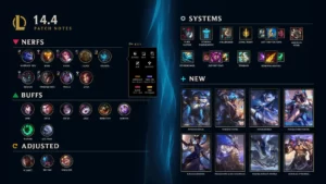 Патч 14.4 LoL: Новые герои и крутые изменения