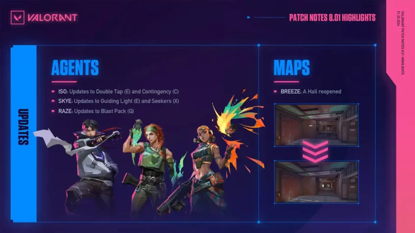 Изображение обновления Valorant 8.01 с акцентом на карте Breeze и агентах