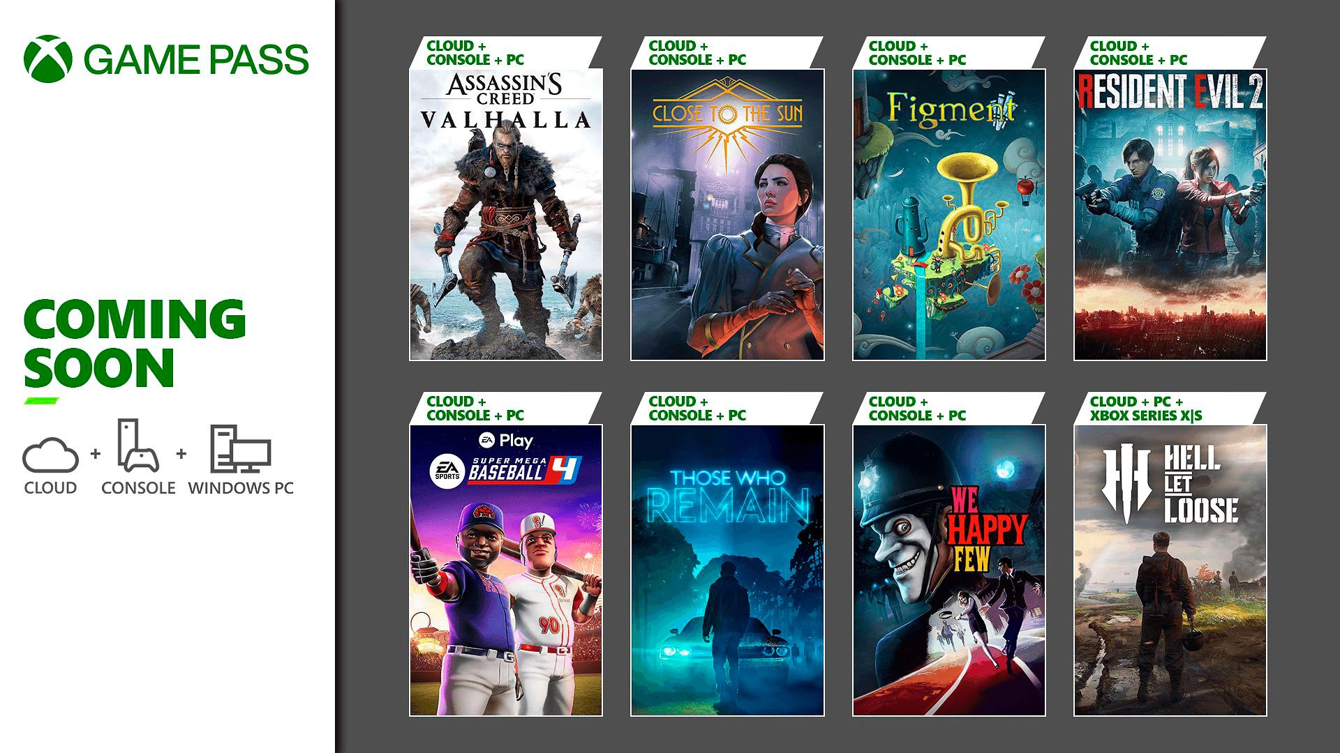 Xbox Game Pass представляет новые игры января: от Assassin’s Creed до Resident Evil