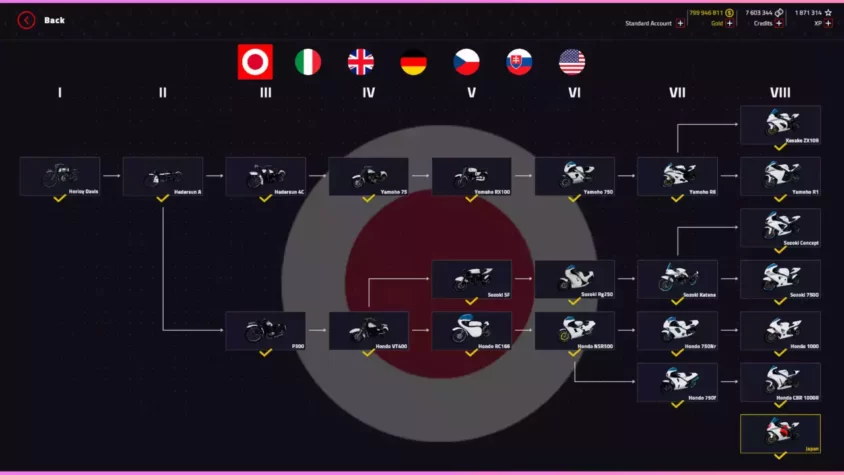Скриншот игры Engine Evolution 2022, гонка на мотоцикле