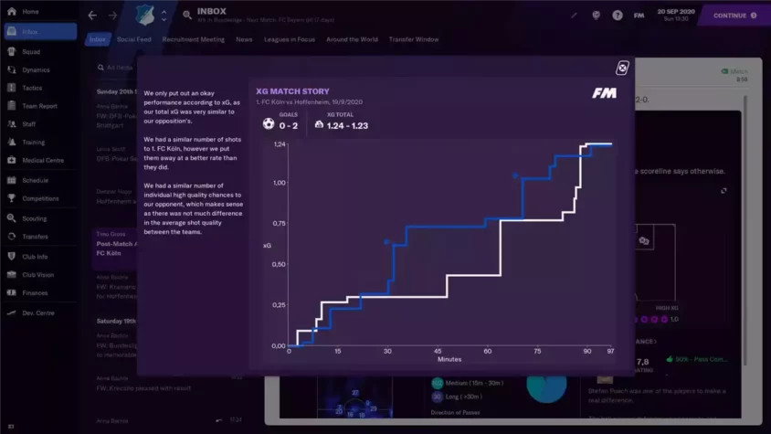 Анализ эффективности атак в Football Manager 2021