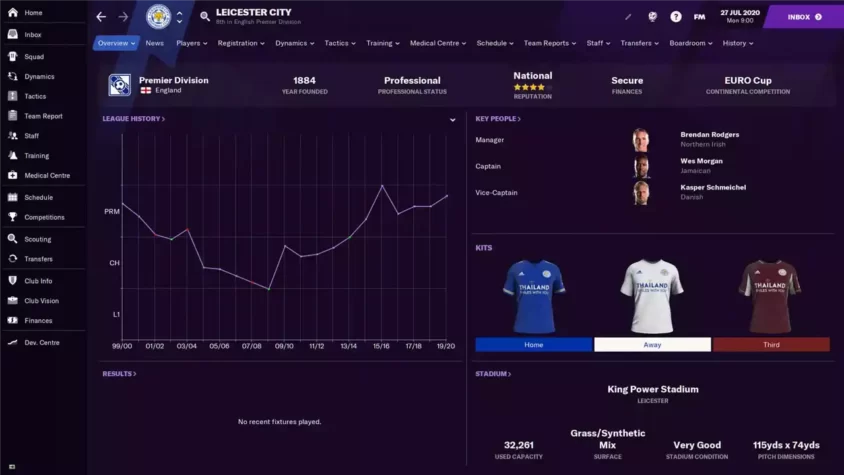 График XG в Football Manager 2021