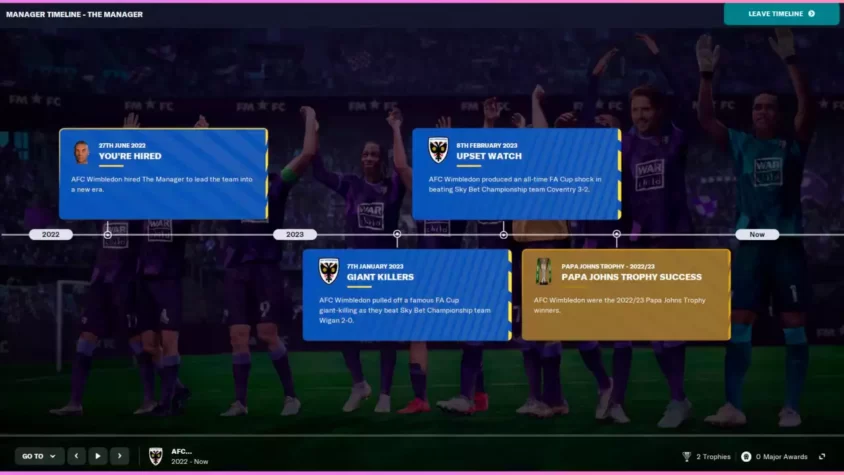 Анализ игроков в Football Manager 2023