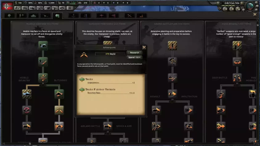 Производственная панель Японии в Hearts of Iron IV