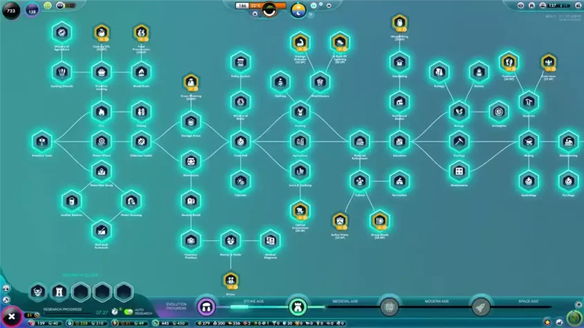 Дерево исследований в The Universim, множество технологий и улучшений