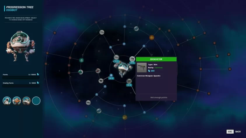 Меню прогрессии персонажа в Diabotical Rogue, выбор улучшений для робота