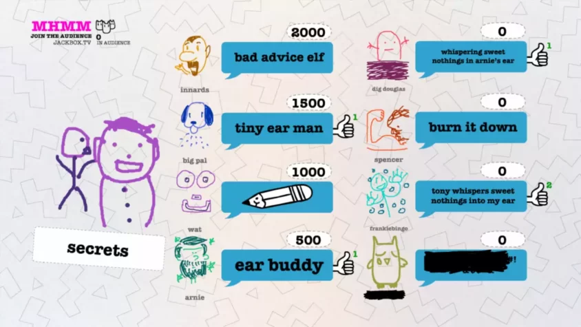 Игровой процесс в Drawful 2