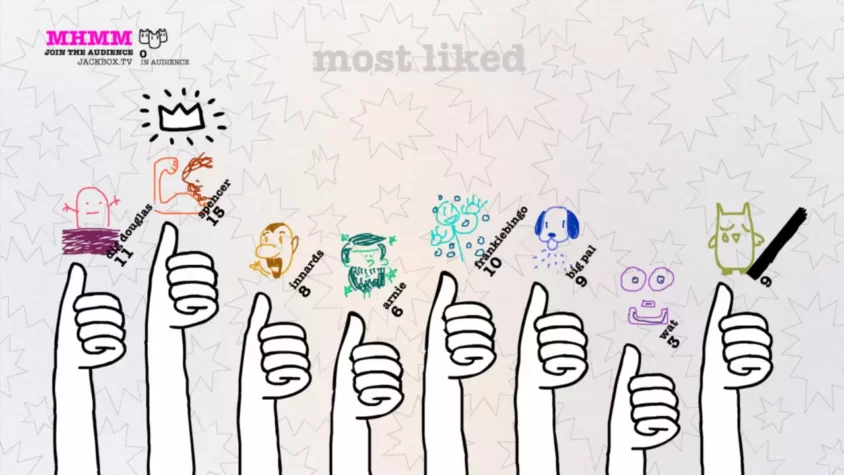 Рейтинг лучших рисунков в Drawful 2