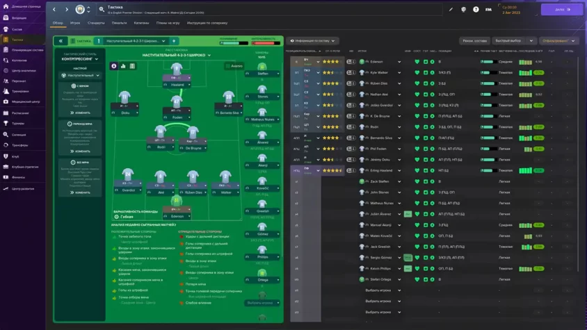 Тактика в Football Manager 2024