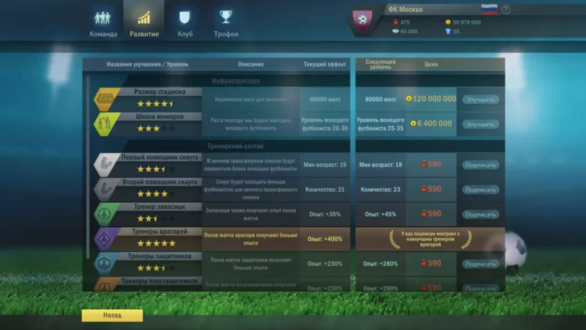 Интерфейс улучшений команды в Football, Tactics & Glory
