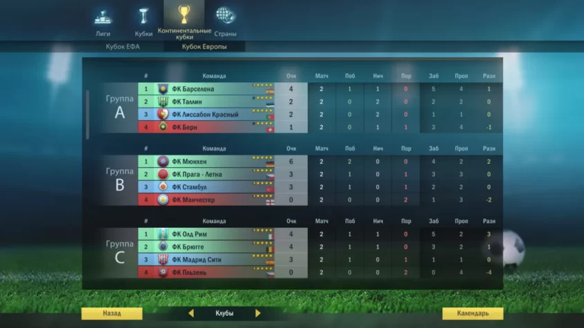 Турнирная таблица в Football, Tactics & Glory