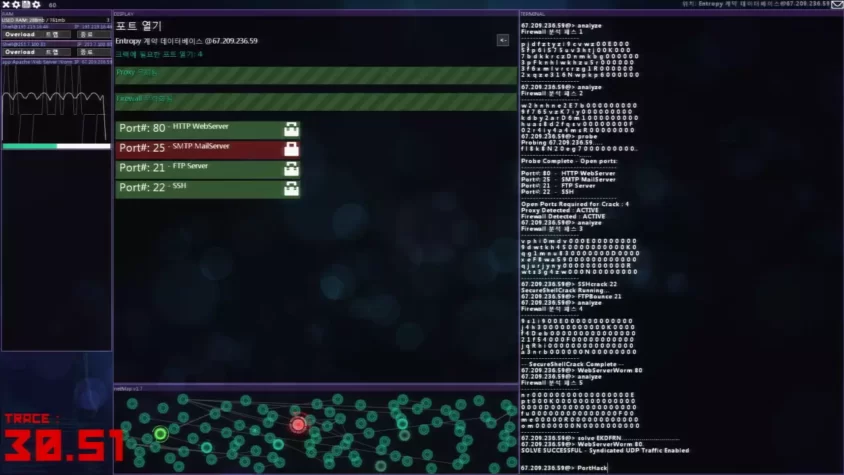 Экран игры Hacknet с анализом открытых портов и атакой на сервер через SSH
