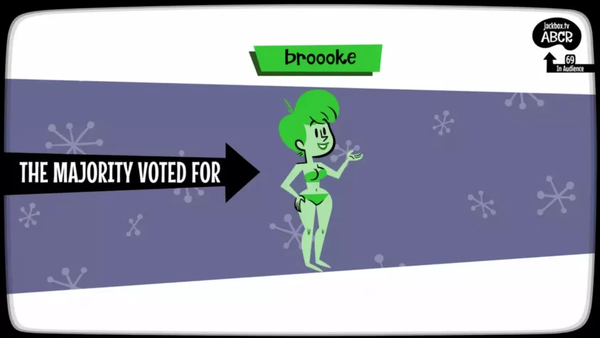 Необычная компания персонажей в Jackbox: Naughty Pack