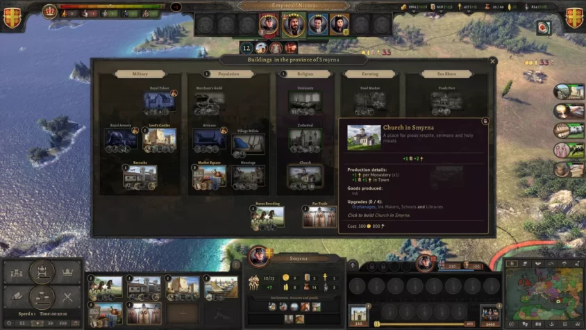 Геймплей Knights of Honor II: Sovereign