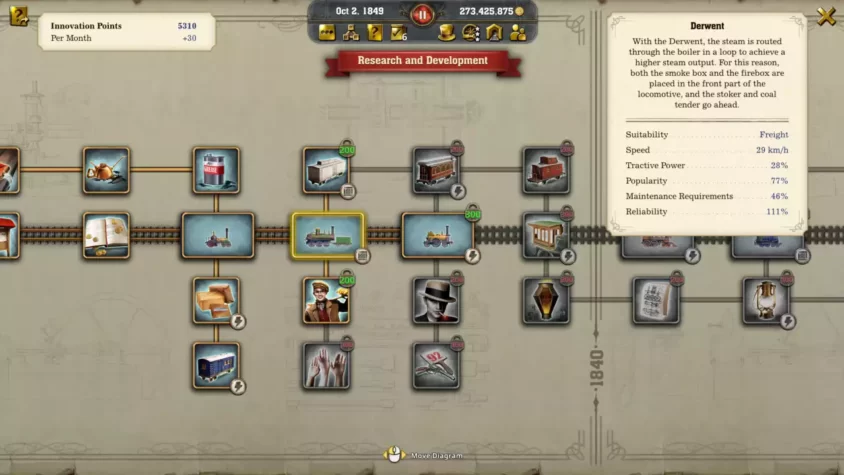 Железная дорога через горы в Railway Empire 2