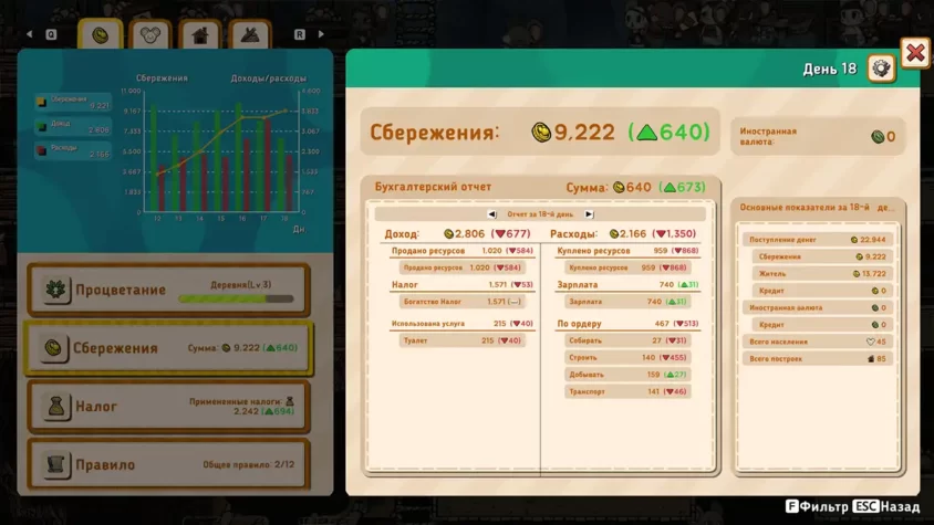 Геймплей в Ratopia: тактика и борьба за выживание