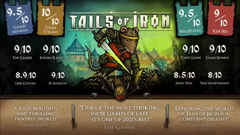 Рейтинг игры Tails of Iron, с множеством высоких оценок и положительных отзывов