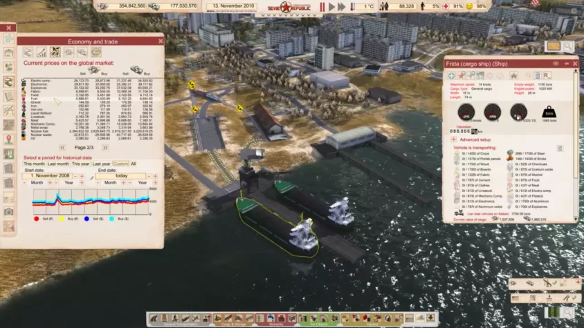 Экономика и торговля в Workers & Resources: Soviet Republic