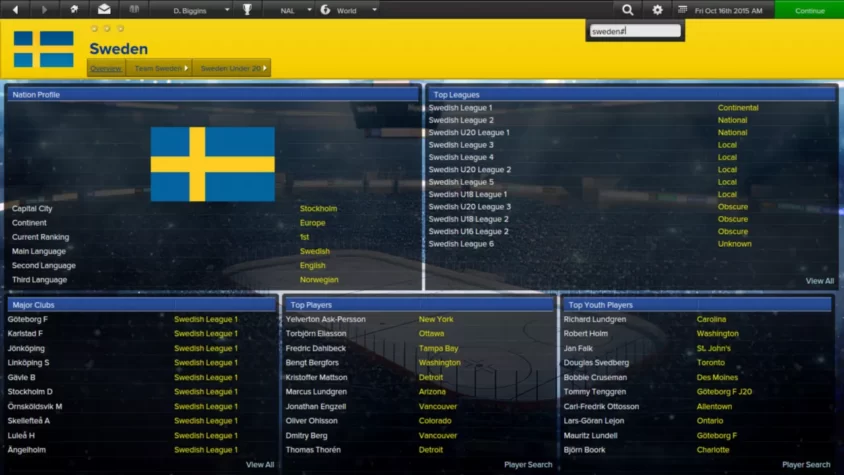 Профиль команды Швеция в игре Eastside Hockey Manager