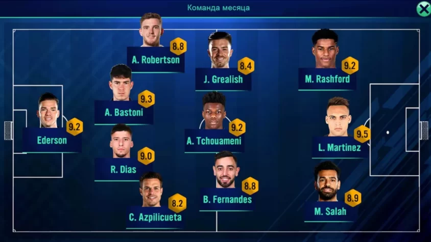 Команда месяца в Soccer Manager 2022: все как всегда, одни звезды