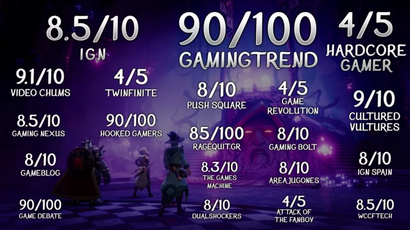 Рейтинги игры Trine 4: The Nightmare Prince от различных изданий