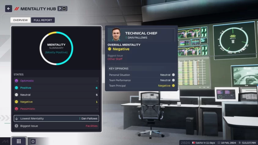 Технический директор в F1 Manager 2024 недоволен всем: командой, боссом и даже кофе в автомате