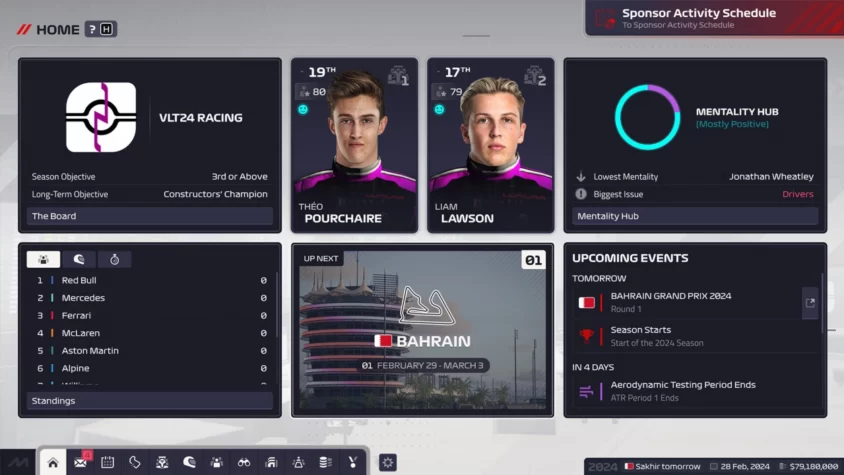 Главное меню команды в F1 Manager 2024 с водителями, которые пока что ближе к аутсайдерам, чем к подиуму